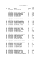 Medicine-Students-List.pdf